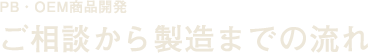 ご相談から製造までの流れ